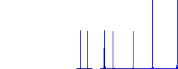 Database table relations white flat icons on color rounded square backgrounds. 6 bonus icons included - Histogram - Blue color channel