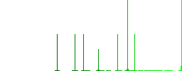 Database table relations white flat icons on color rounded square backgrounds. 6 bonus icons included - Histogram - Green color channel