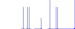 Vector symbol flat white icons in square backgrounds. 6 bonus icons included. - Histogram - Blue color channel
