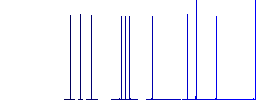 Horizontal scroll bar white flat icons on color rounded square backgrounds - Histogram - Blue color channel