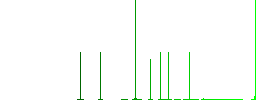 Standing lampshade flat white icons on round color backgrounds. 6 bonus icons included. - Histogram - Green color channel