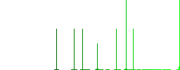 Tagging user white flat icons on color rounded square backgrounds. 6 bonus icons included - Histogram - Green color channel