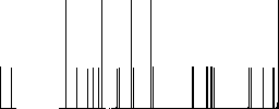 Ticket with perforated edges flat icons on rounded square vivid color backgrounds. - Histogram - RGB color channel