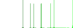 Car air flow direction foot and defrost flat white icons on round color backgrounds - Histogram - Green color channel