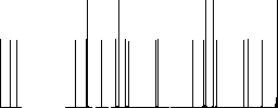 Bicycle lane flat white icons on round color backgrounds - Histogram - RGB color channel