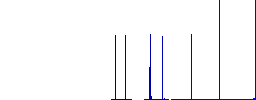 Park bench white flat icons on color rounded square backgrounds. 6 bonus icons included - Histogram - Blue color channel