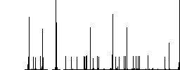 Covid Hospital color flat icons in rounded square frames. Thin and thick versions included. - Histogram - RGB color channel
