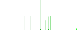 Disinfection spray flat white icons on round color backgrounds. 6 bonus icons included. - Histogram - Green color channel