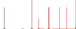 Hearing and visually impaired symbols white flat icons on color rounded square backgrounds. 6 bonus icons included - Histogram - Red color channel