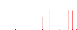 MDS file format flat white icons in square backgrounds. 6 bonus icons included. - Histogram - Red color channel