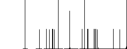 MDS file format flat white icons in square backgrounds. 6 bonus icons included. - Histogram - RGB color channel