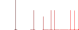 GZIP file format flat white icons in square backgrounds. 6 bonus icons included. - Histogram - Red color channel