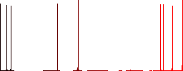 Hanging calendar alternate version flat white icons on round color backgrounds - Histogram - Red color channel