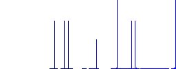 Send message solid flat white icons in square backgrounds. 6 bonus icons included. - Histogram - Blue color channel