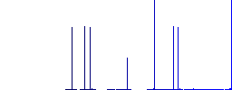 WEBP file format flat white icons in square backgrounds. 6 bonus icons included. - Histogram - Blue color channel