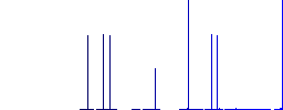 NRG file format flat white icons in square backgrounds. 6 bonus icons included. - Histogram - Blue color channel