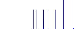 Combined pliers white flat icons on color rounded square backgrounds. 6 bonus icons included - Histogram - Blue color channel