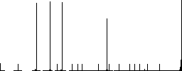 Turkish Lira pay back flat color icons in round outlines. 6 bonus icons included. - Histogram - RGB color channel
