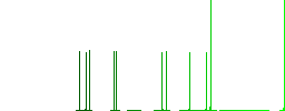 Collapse element white flat icons on color rounded square backgrounds - Histogram - Green color channel