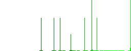 Rename user outline white flat icons on color rounded square backgrounds. 6 bonus icons included - Histogram - Green color channel