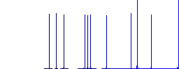 Upload image white flat icons on color rounded square backgrounds - Histogram - Blue color channel