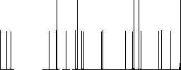 Save image to floppy disk flat white icons on round color backgrounds - Histogram - RGB color channel