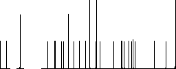 Real estate loan flat icons on simple color square backgrounds - Histogram - RGB color channel