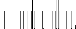 Grilled sausage on fork solid flat white icons on round color backgrounds - Histogram - RGB color channel