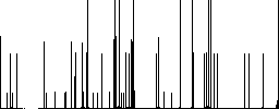 Slice of cake darker flat icons on color round background - Histogram - RGB color channel