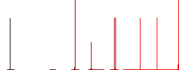 Copy message outline white flat icons on color rounded square backgrounds. 6 bonus icons included - Histogram - Red color channel