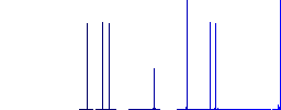 Message paste outline flat white icons in square backgrounds. 6 bonus icons included. - Histogram - Blue color channel