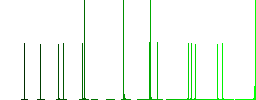 Directory processing flat white icons on round color backgrounds. 17 background color variations are included. - Histogram - Green color channel