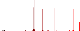 Paper stack solid white flat icons on color rounded square backgrounds - Histogram - Red color channel