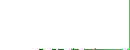 Tram flat white icons on round color backgrounds - Histogram - Green color channel