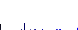 Server hosting outline flat color icons in round outlines on white background - Histogram - Blue color channel