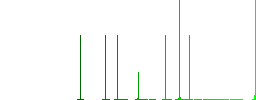 Cancel folder outline white flat icons on color rounded square backgrounds. 6 bonus icons included - Histogram - Green color channel