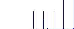 PDF TGZ file compression white flat icons on color rounded square backgrounds. 6 bonus icons included - Histogram - Blue color channel