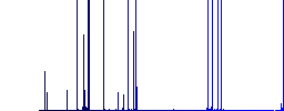 Medical prescription outline darker flat icons on color round background - Histogram - Blue color channel