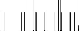 Second vaccine dose flat white icons on round color backgrounds - Histogram - RGB color channel