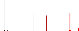Radiation outline flat white icons on round color backgrounds. 6 bonus icons included. - Histogram - Red color channel