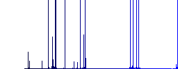 Home outline darker flat icons on color round background - Histogram - Blue color channel