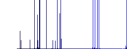 Park bench darker flat icons on color round background - Histogram - Blue color channel
