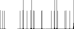 Digital thermometer outline flat white icons on round color backgrounds - Histogram - RGB color channel