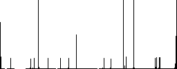 Card game solid vivid colored flat icons in curved borders on white background - Histogram - RGB color channel