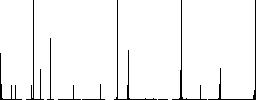 Nuclear energy flat color icons in square frames on white background - Histogram - RGB color channel