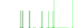 Three columned web layout outline white flat icons on color rounded square backgrounds - Histogram - Green color channel