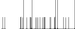 Three columned web layout outline white flat icons on color rounded square backgrounds - Histogram - RGB color channel
