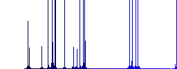 Paper stack solid darker flat icons on color round background - Histogram - Blue color channel