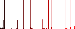 Paper stack solid darker flat icons on color round background - Histogram - Red color channel