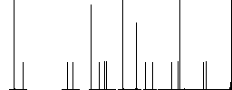 Watching eyes solid flat white icons on round color backgrounds. 6 bonus icons included. - Histogram - RGB color channel